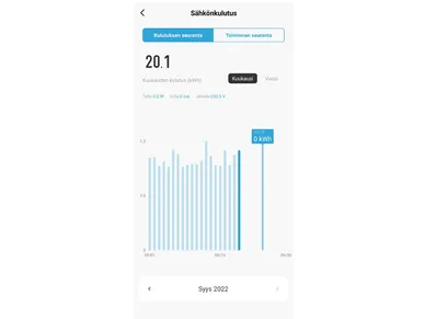 6435200280664_1 kuva