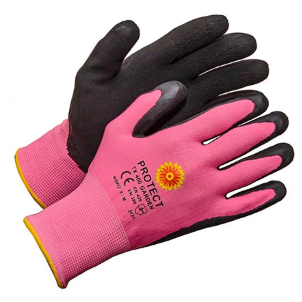 PROTECT-TX-460 kuva