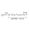 airam-elbe-720-led