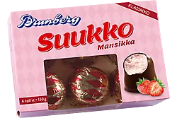 6436000091207 kuva