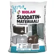 Biolan Suodatinmateriaali