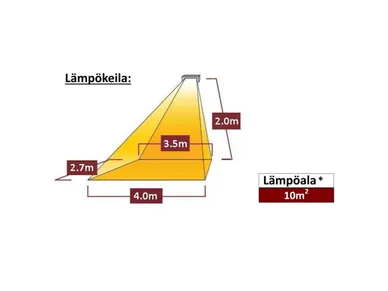 5060057633922_2 kuva