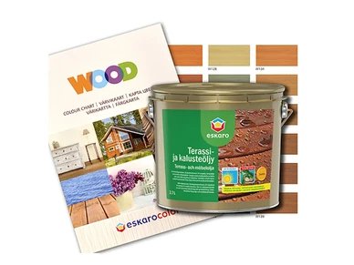 eskaro varikartta wood kuva