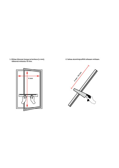 PISLA hyttysverkon asennusohje
