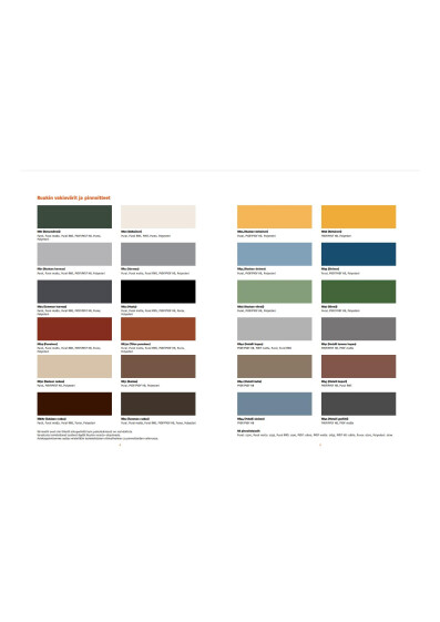 Ruukki RR Varikartta